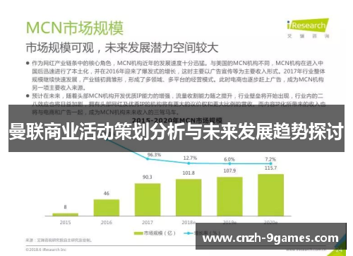 曼联商业活动策划分析与未来发展趋势探讨