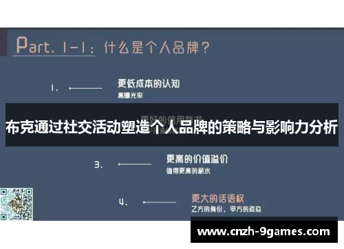 布克通过社交活动塑造个人品牌的策略与影响力分析