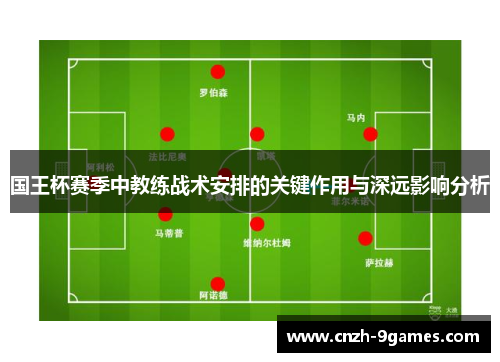 国王杯赛季中教练战术安排的关键作用与深远影响分析