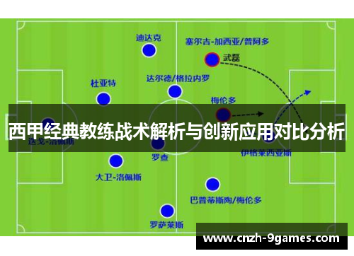 西甲经典教练战术解析与创新应用对比分析