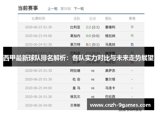 西甲最新球队排名解析：各队实力对比与未来走势展望
