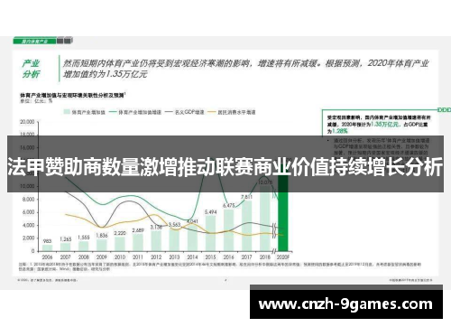 法甲赞助商数量激增推动联赛商业价值持续增长分析