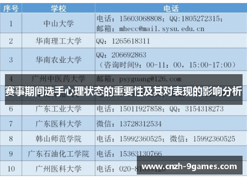 赛事期间选手心理状态的重要性及其对表现的影响分析