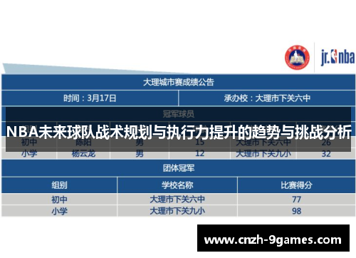 NBA未来球队战术规划与执行力提升的趋势与挑战分析