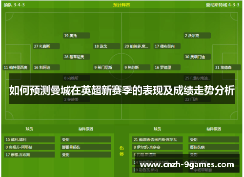 如何预测曼城在英超新赛季的表现及成绩走势分析