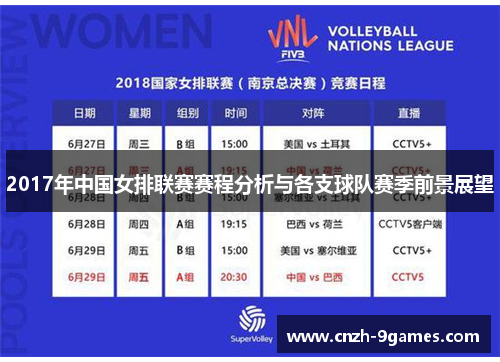 2017年中国女排联赛赛程分析与各支球队赛季前景展望