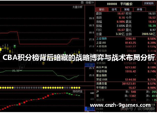 CBA积分榜背后暗藏的战略博弈与战术布局分析