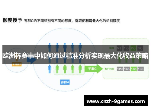 欧洲杯赛事中如何通过精准分析实现最大化收益策略