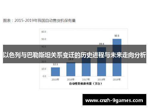 以色列与巴勒斯坦关系变迁的历史进程与未来走向分析