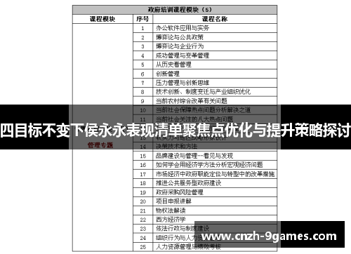 四目标不变下侯永永表现清单聚焦点优化与提升策略探讨