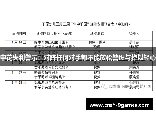 申花失利警示：对阵任何对手都不能放松警惕与掉以轻心