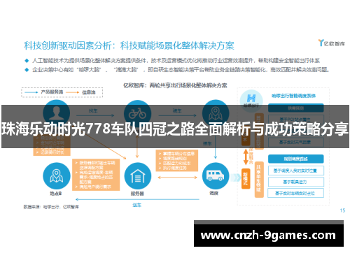 珠海乐动时光778车队四冠之路全面解析与成功策略分享