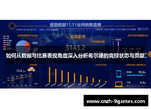 如何从数据与比赛表现角度深入分析希尔德的竞技状态与贡献
