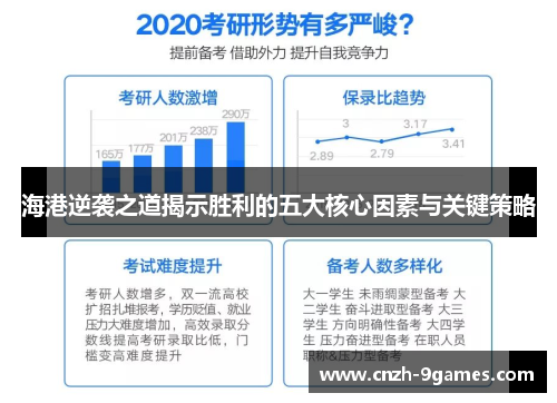 海港逆袭之道揭示胜利的五大核心因素与关键策略