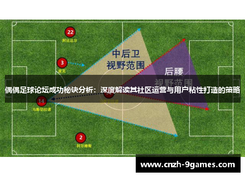 偶偶足球论坛成功秘诀分析：深度解读其社区运营与用户粘性打造的策略