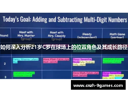 如何深入分析21岁C罗在球场上的位置角色及其成长路径