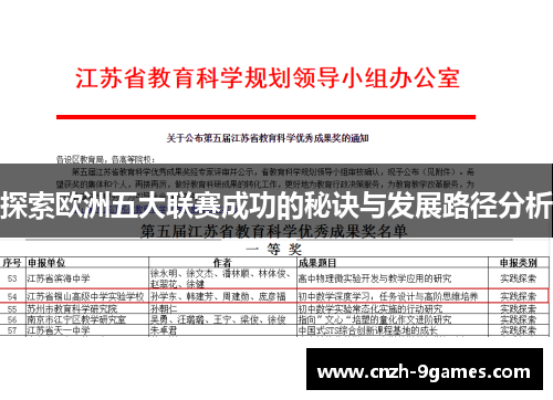 探索欧洲五大联赛成功的秘诀与发展路径分析
