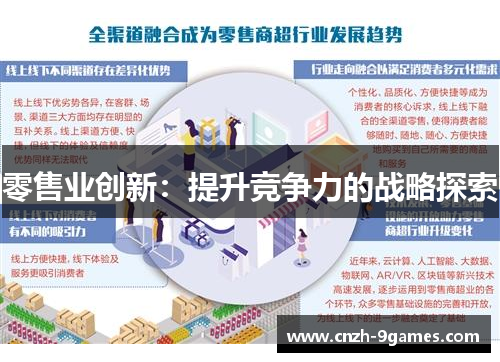 零售业创新：提升竞争力的战略探索