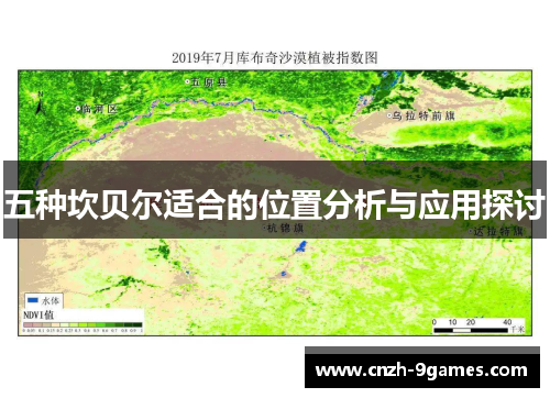 五种坎贝尔适合的位置分析与应用探讨 五种坎贝尔适合的位置分析与应用探讨