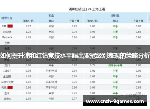 如何提升浦和红钻竞技水平踢出亚冠级别表现的策略分析 如何提升浦和红钻竞技水平踢出亚冠级别表现的策略分析