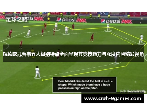 解读欧冠赛事五大级别特点全面呈现其竞技魅力与深度内涵精彩视角 解读欧冠赛事五大级别特点全面呈现其竞技魅力与深度内涵精彩视角