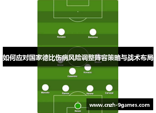 如何应对国家德比伤病风险调整阵容策略与战术布局 如何应对国家德比伤病风险调整阵容策略与战术布局