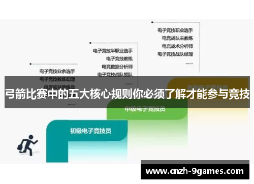 弓箭比赛中的五大核心规则你必须了解才能参与竞技