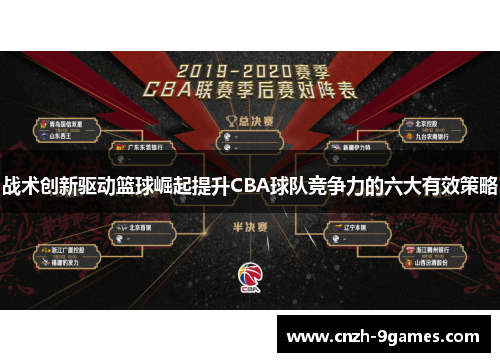 战术创新驱动篮球崛起提升CBA球队竞争力的六大有效策略