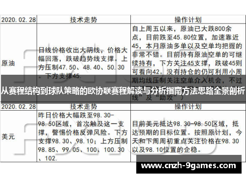 从赛程结构到球队策略的欧协联赛程解读与分析指南方法思路全景剖析