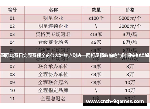国际比赛日完整赛程全览各大洲焦点对决一网打尽精彩前瞻与时间安排详解 国际比赛日完整赛程全览各大洲焦点对决一网打尽精彩前瞻与时间安排详解