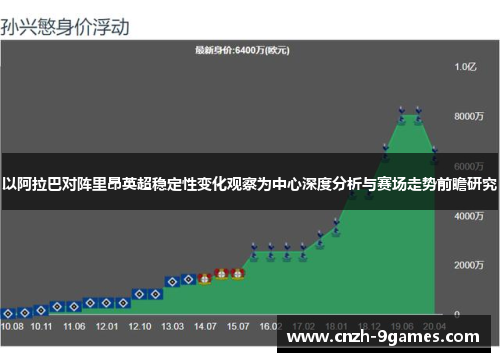 以阿拉巴对阵里昂英超稳定性变化观察为中心深度分析与赛场走势前瞻研究 以阿拉巴对阵里昂英超稳定性变化观察为中心深度分析与赛场走势前瞻研究