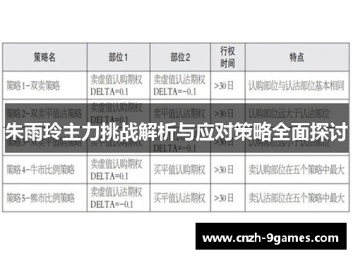 朱雨玲主力挑战解析与应对策略全面探讨