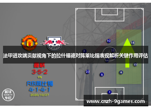 法甲进攻端贡献视角下的拉什福德对阵莱比锡表现解析关键作用评估