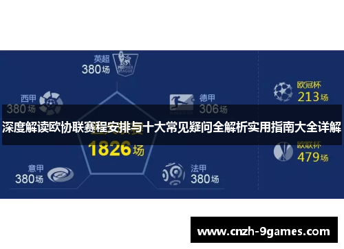 深度解读欧协联赛程安排与十大常见疑问全解析实用指南大全详解