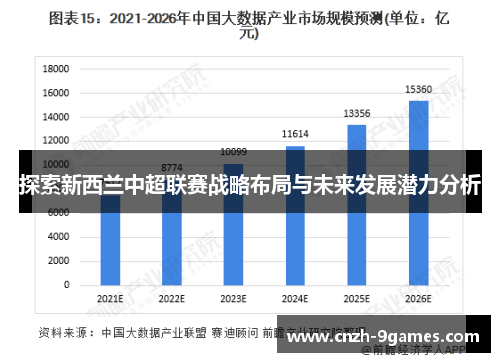 探索新西兰中超联赛战略布局与未来发展潜力分析